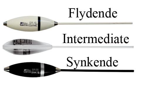 Bombarda flåd ABU