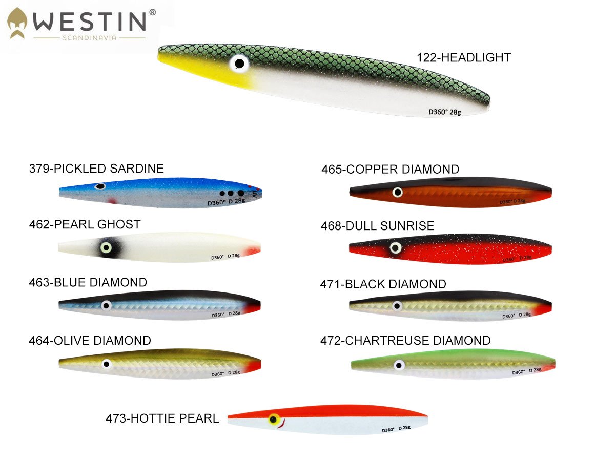 Westin D360 Gennemløbs-kystblink 18g - Nye 2019 farver