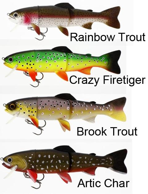 Tommy The trout