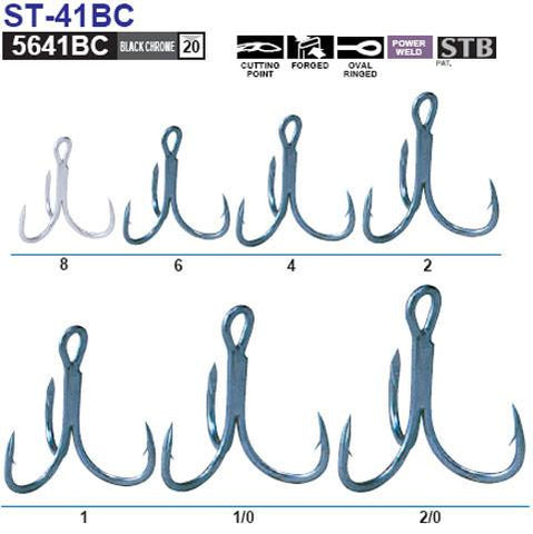 Owner ST-41BC 2X m. Cuttingpoint