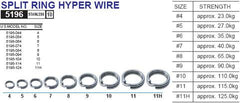 Owner Springringe Hyper wire