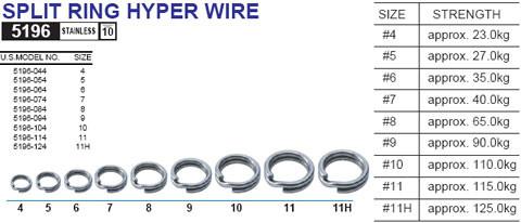 Owner Springringe Regular wire