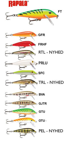 Rapala Countdown, synkende