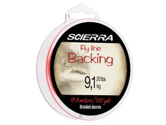 Scierra Backing Line